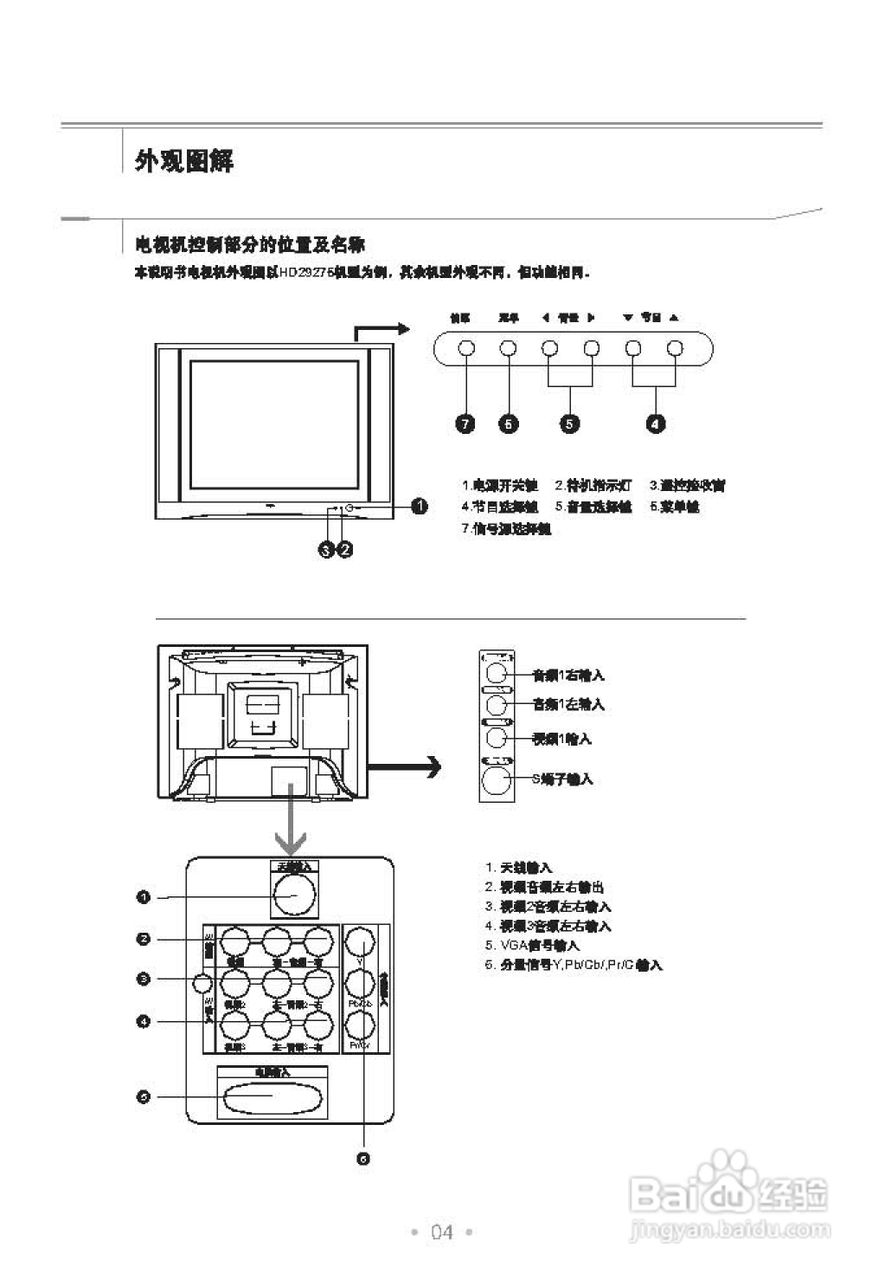 TCL王牌HD29M81彩电使用说明书