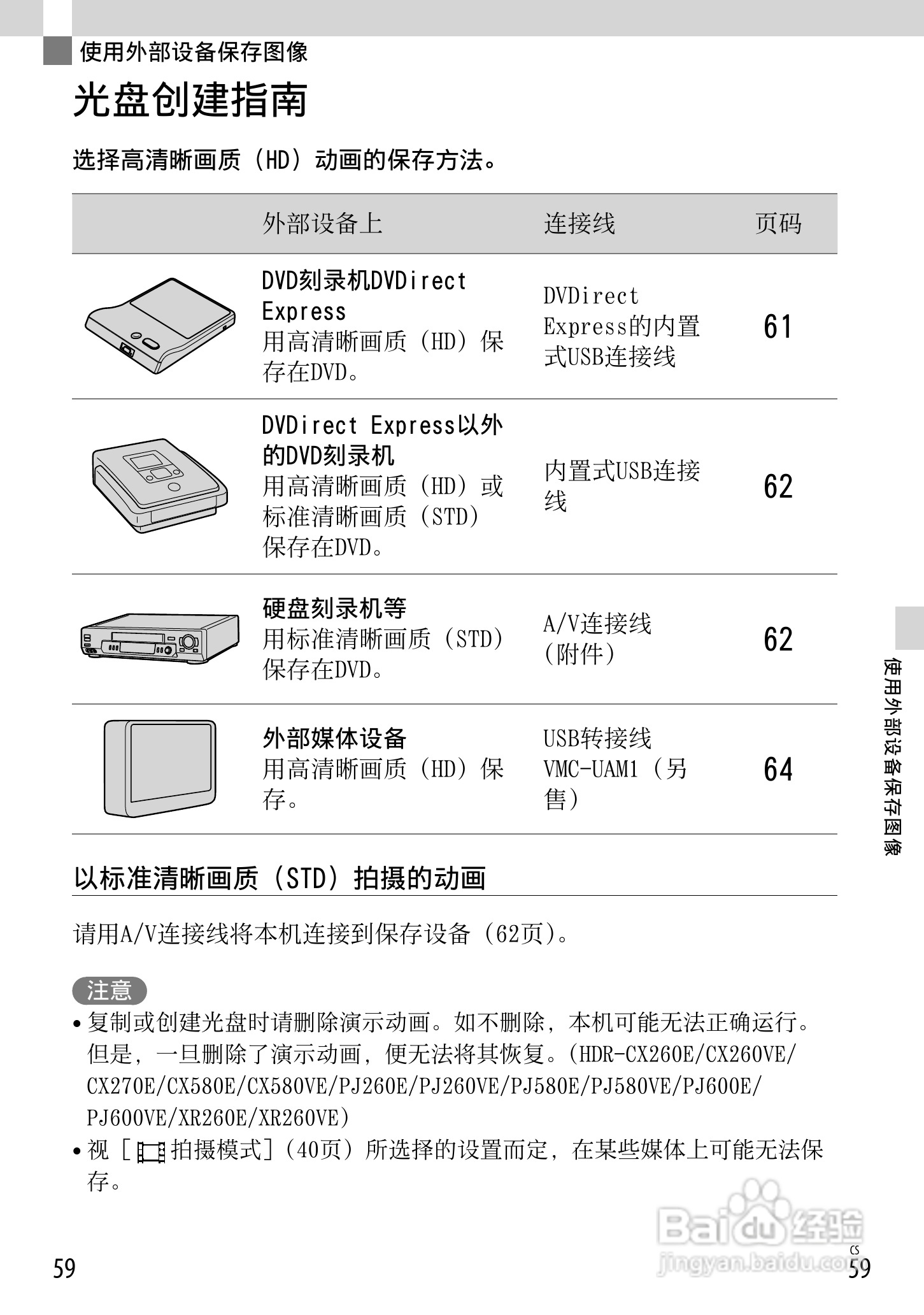 索尼HDR-CX250E数码摄相机使用说明书:[6]