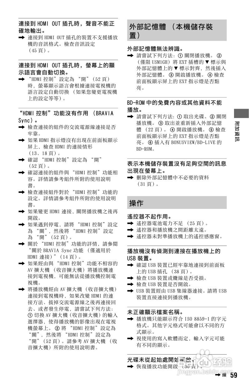 SONY BDP-S765 DVD播放器使用说明书:[3]