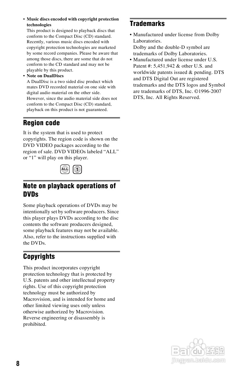 SONY DVP-FX820播放器说明书:[1]