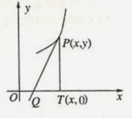 高考函数零点问题解题技巧