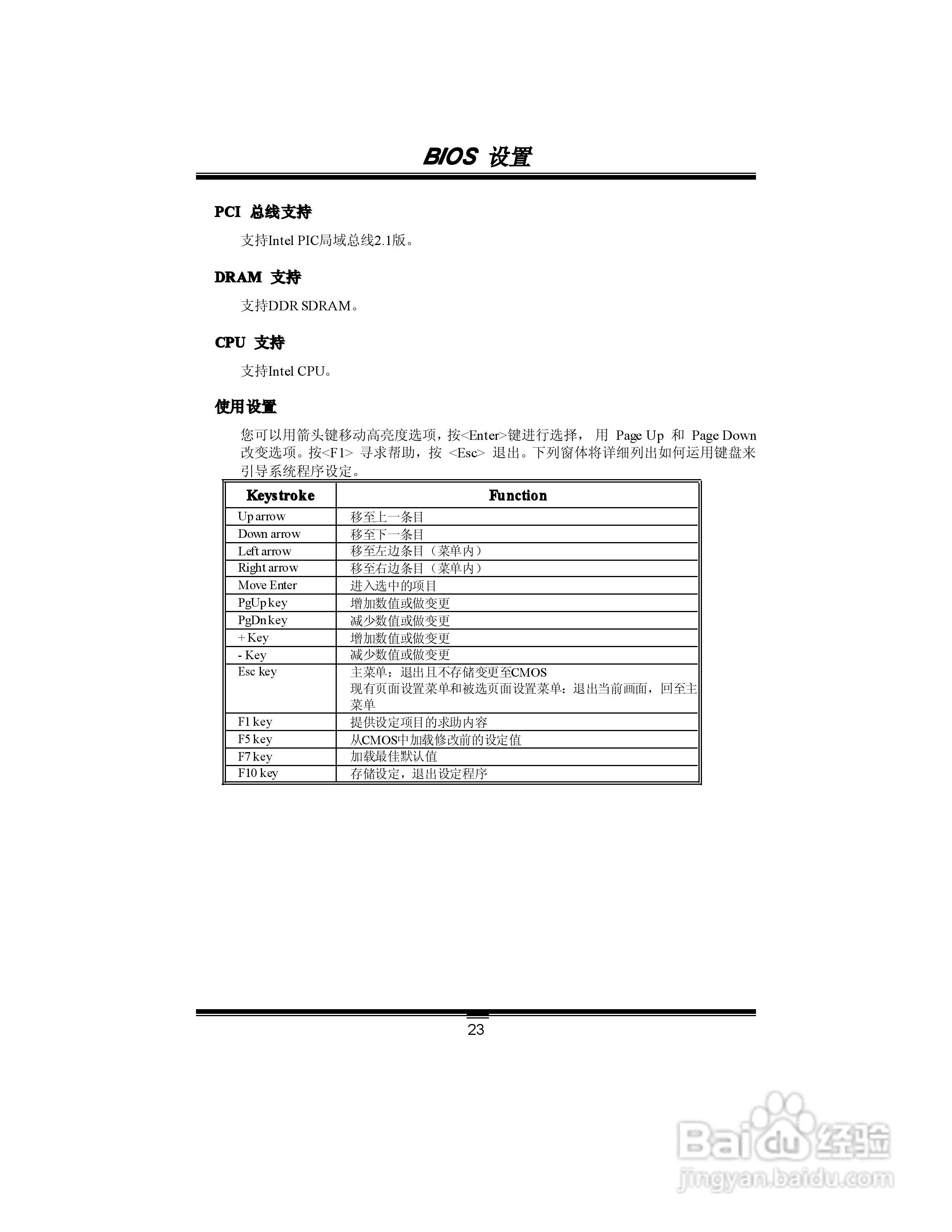 映泰PT88P-A7型主板说明书:[3]