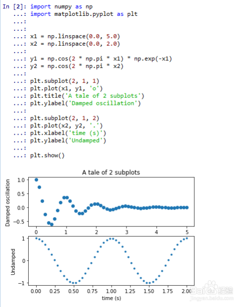 基于python的matplotlib的数据可视化