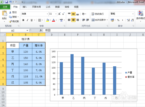 Excel如何绘制以柱形图与折线图组合的分析图表