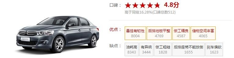 新手购车：[1]个人经济型6-8万家庭用车参考