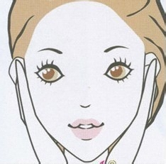 妆水，精华和乳液的正确涂抹方法