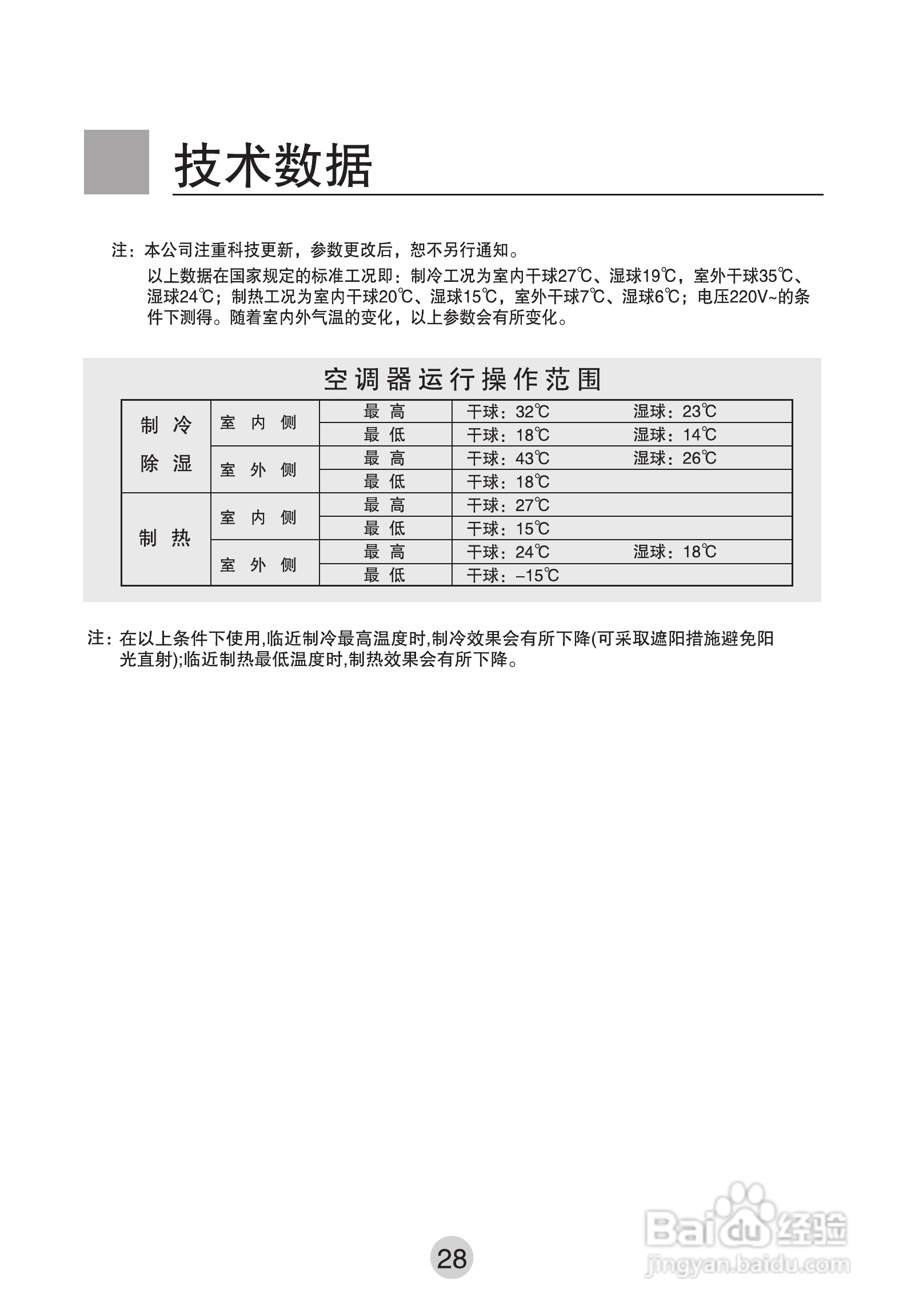 海尔kfr-35gw/hk(dbpxf)空调使用说明书:[3]