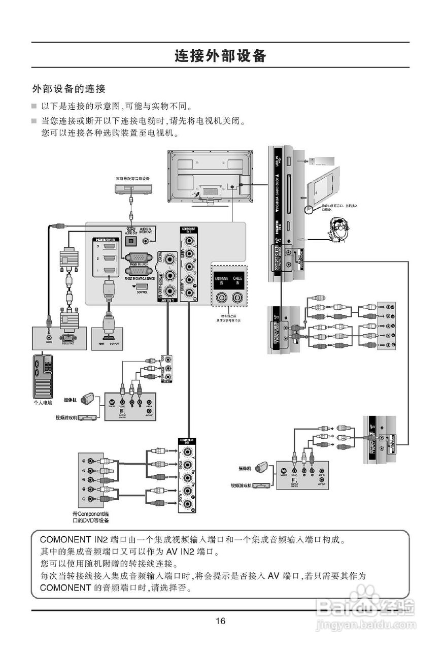 LG 47LE5300-CA液晶显示器使用说明书:[2]