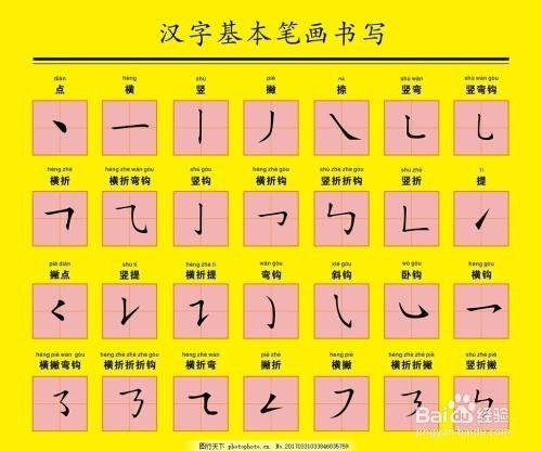 最全汉字书写笔顺规则 百度经验