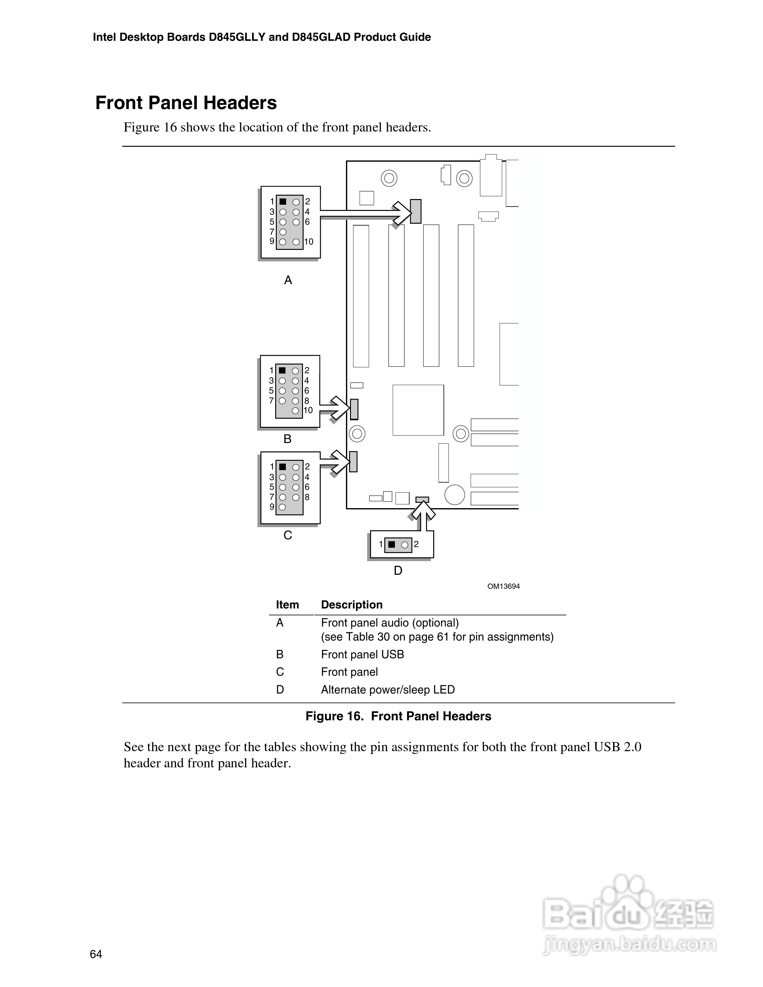 英特尔D845GLAD型主板说明书:[7]