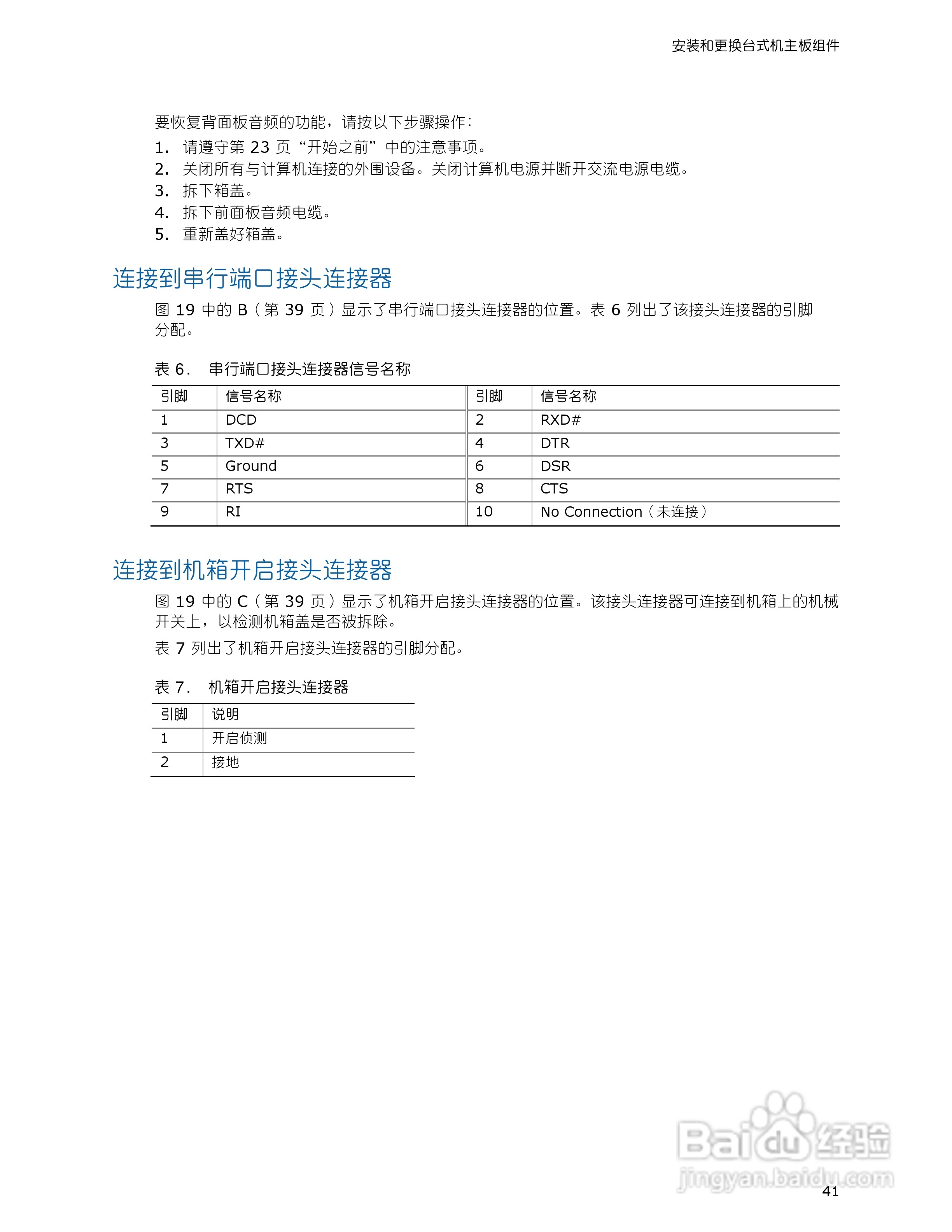 英特尔D945GCPE型主板说明书:[5]