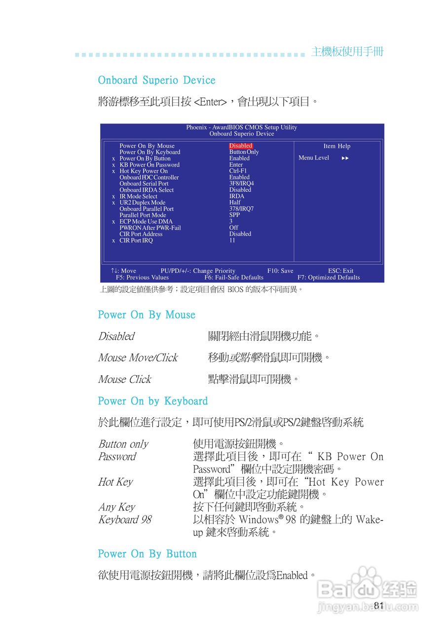 友通INF. NF650i ULTRA-T2型主板说明书:[9]