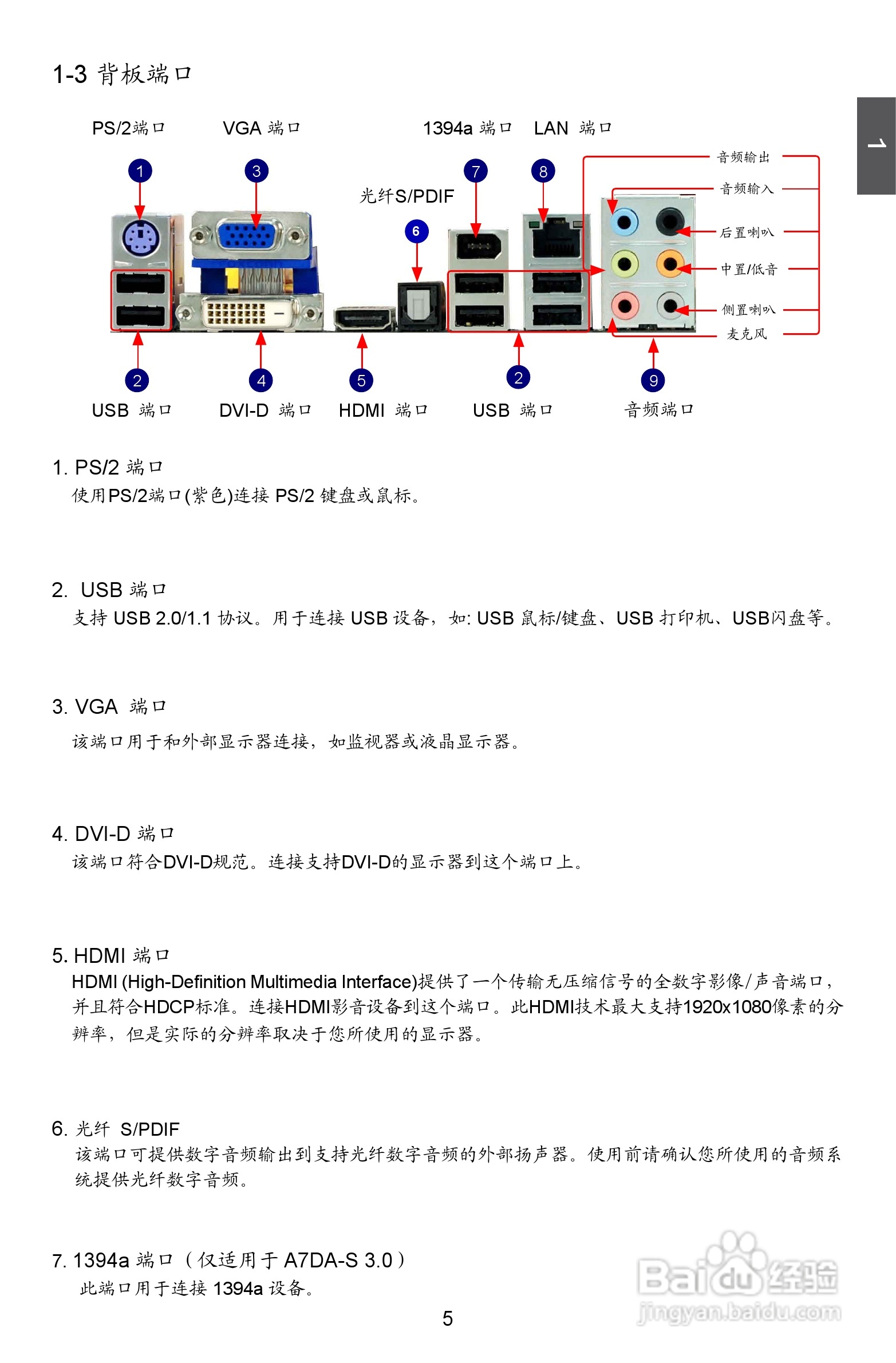 富士康A7DA-S 3.0型主板说明书:[2]