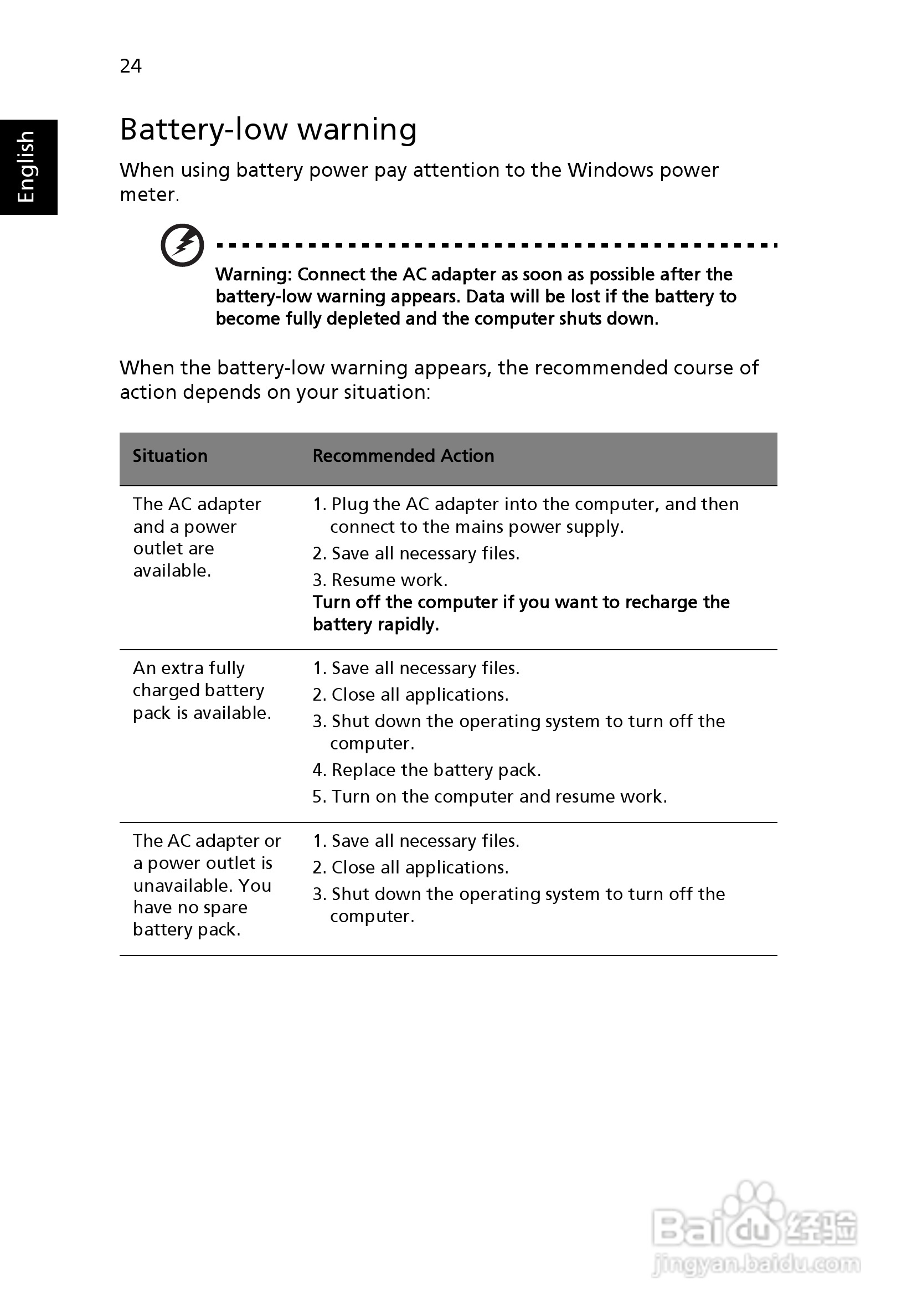 ACER宏基Aspire 5745G笔记本说明书:[5]