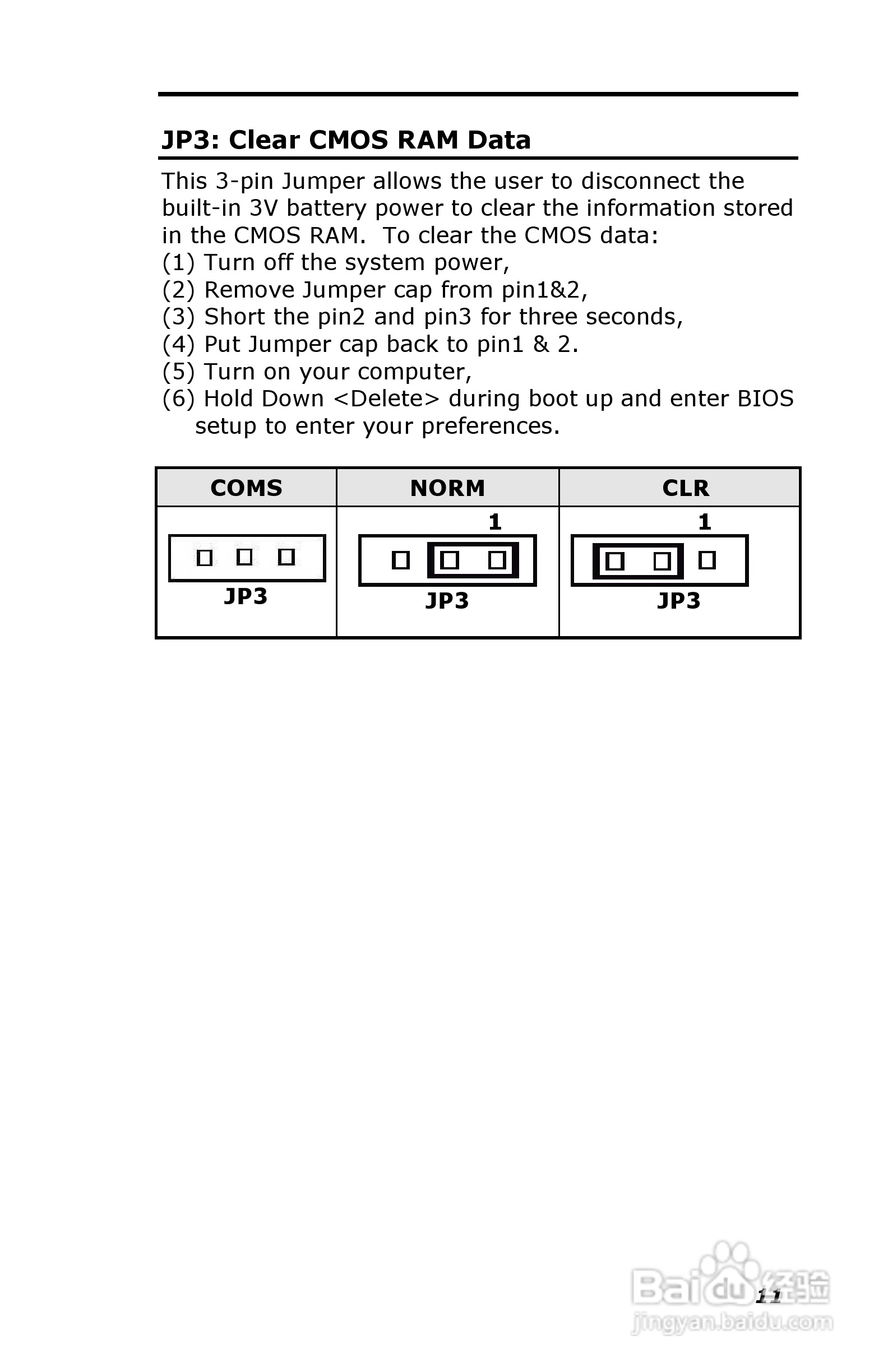 深蓝宇PCM-6401工业主板用户手册:[2]
