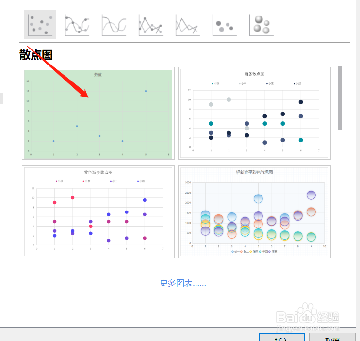 Excel表格如何插入散点图