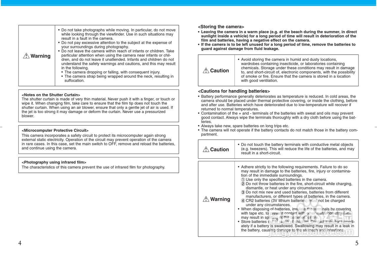 CONTAX NX数码相机说明书:[1]