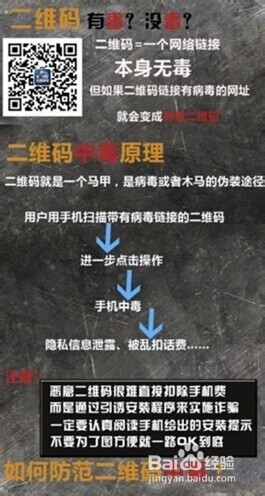 如何安全使用的二维码