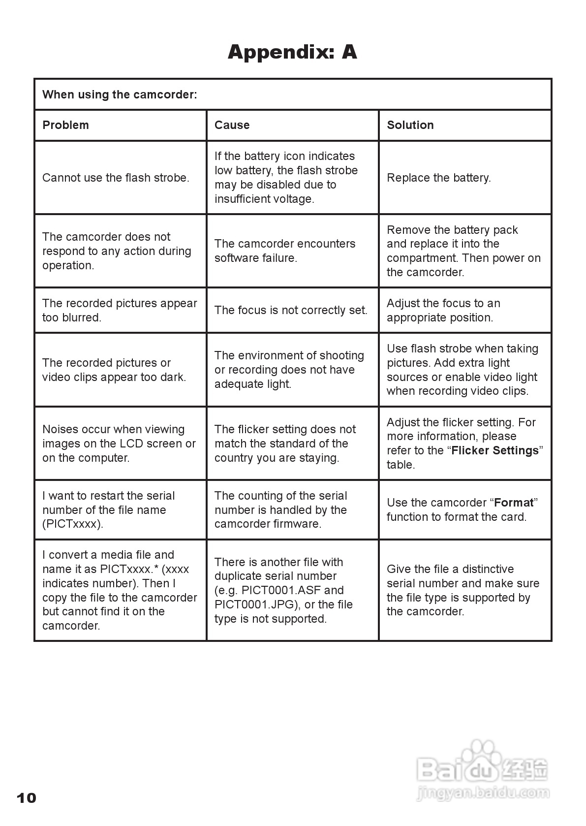 爱普泰克pocketdv t300数码摄像机使用说明书:[3]