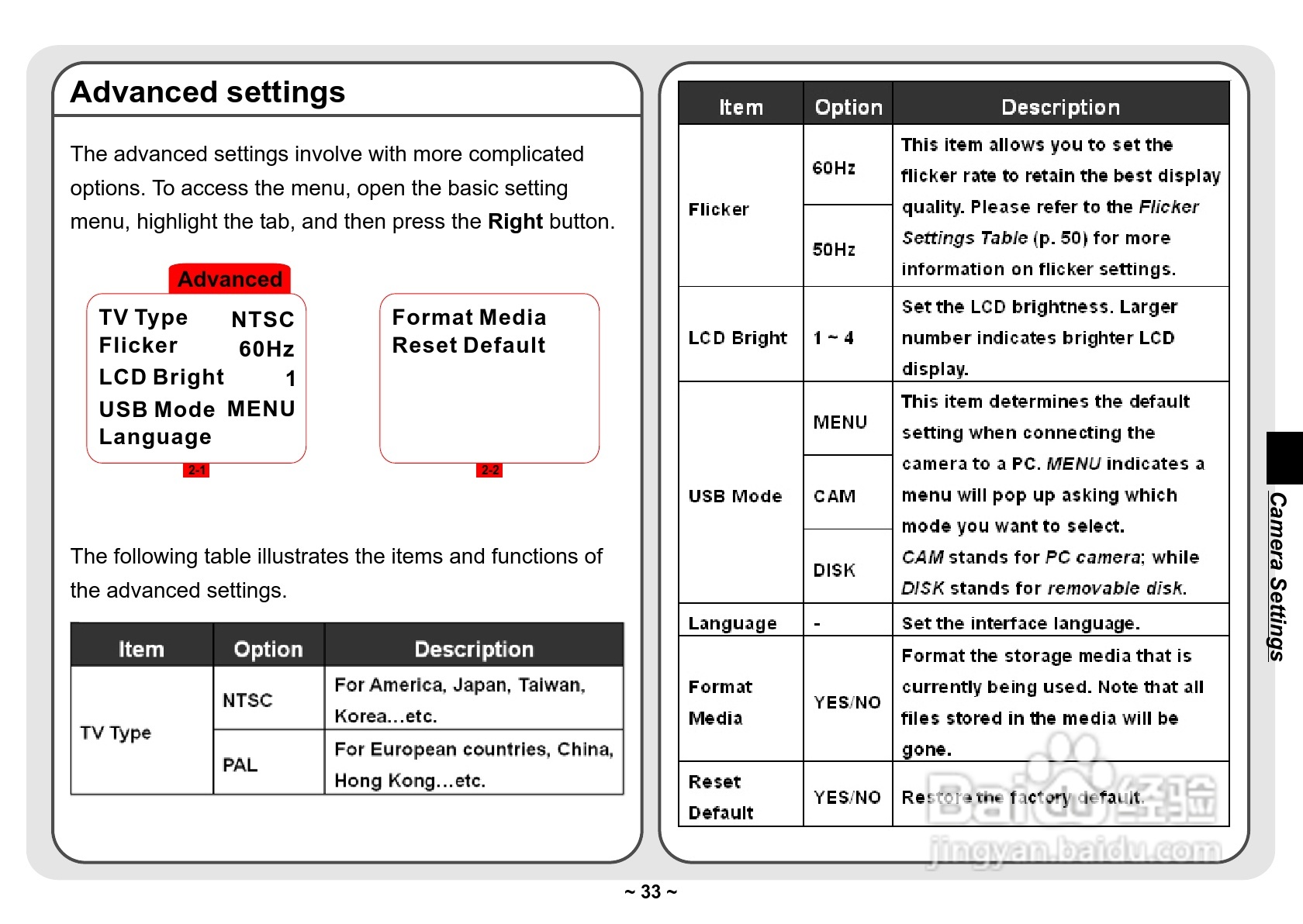 爱普泰克Pocket DV3300数码摄像机使用说明书:[4]