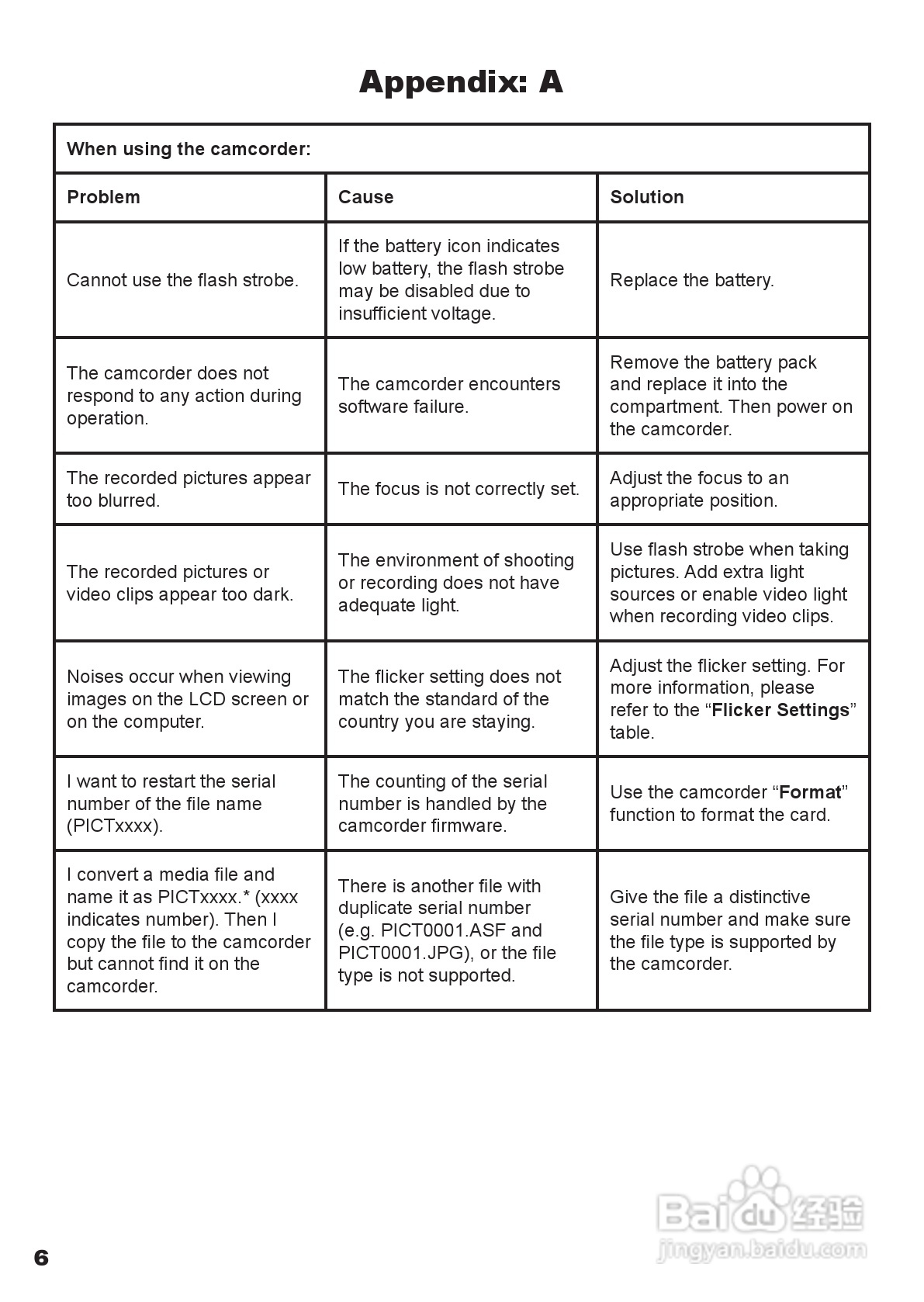 爱普泰克MZ-DV数码摄像机使用说明书:[3]