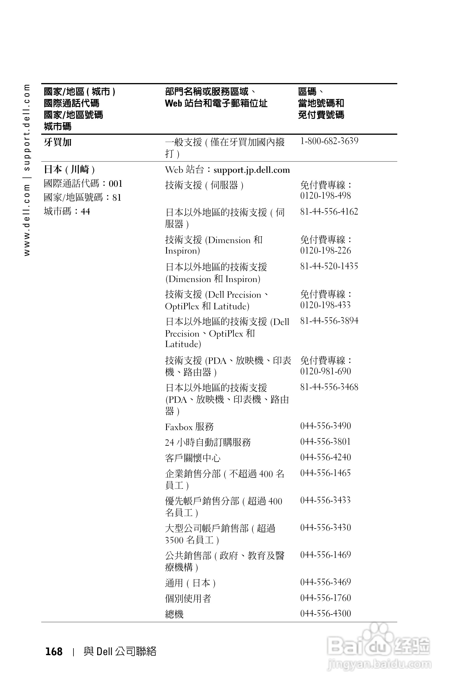 DELL Dell 1100MP Projector投影机说明书:[17]