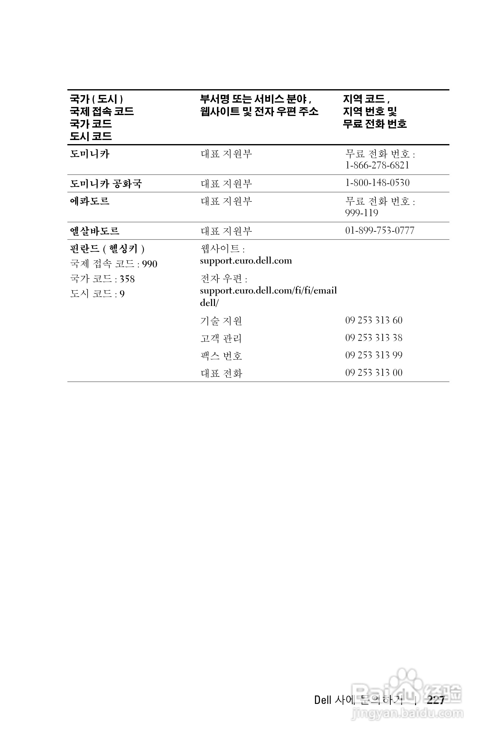 DELL Dell 1100MP Projector投影机说明书:[23]