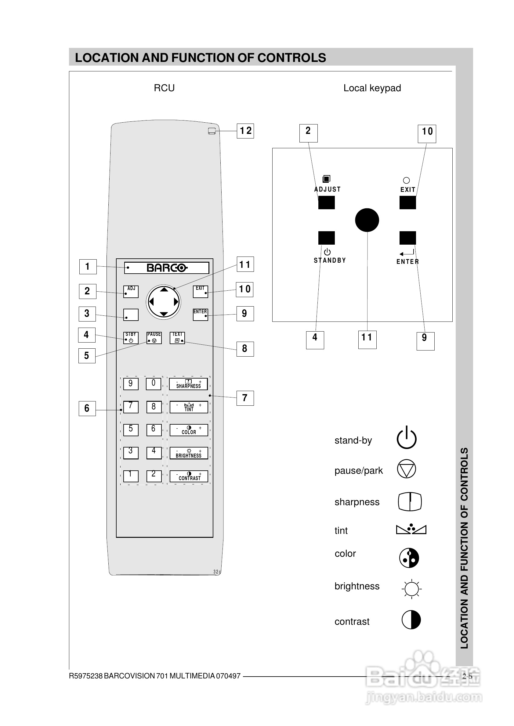 Barco巴可 VISION 701投影机说明书:[2]