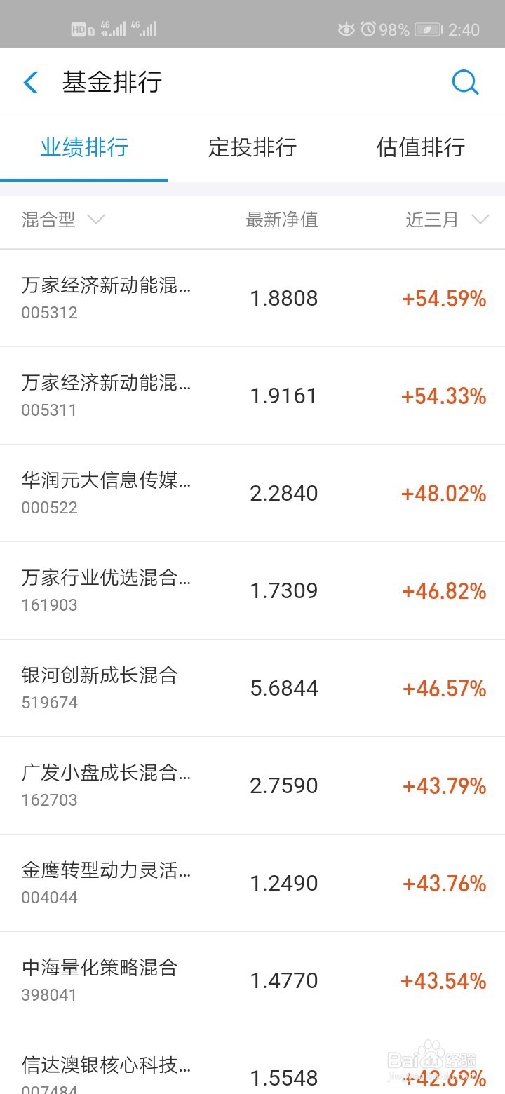 100万怎样理财投资