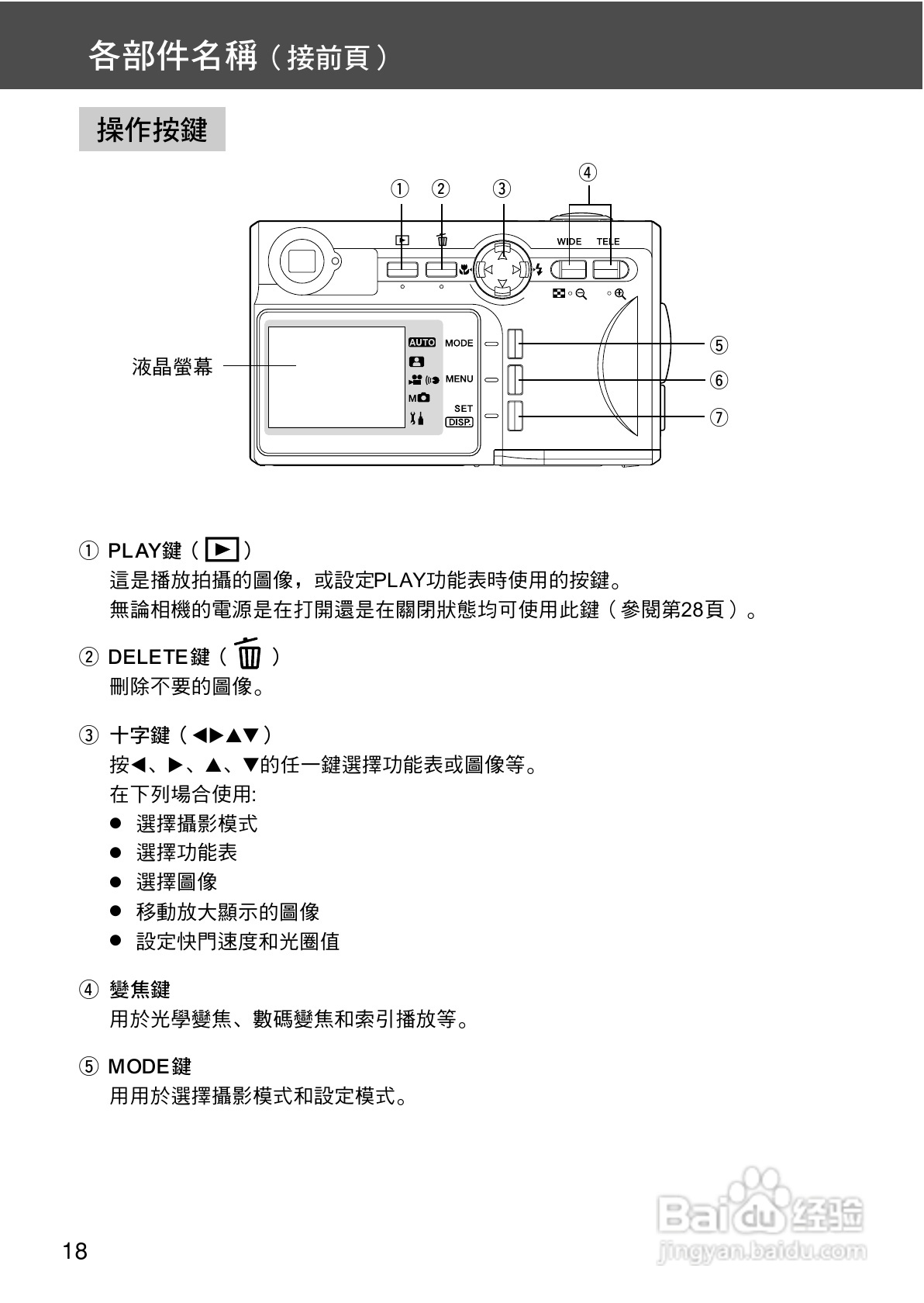 柯尼卡美能达 DiMAGE G400数码相机中文说明书:[2]
