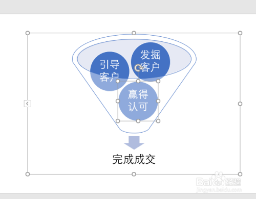 如何用ppt制作漏斗图