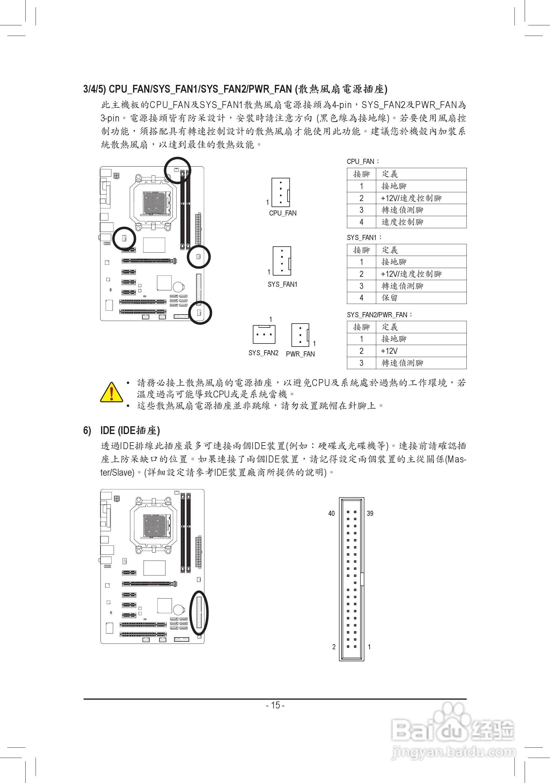 技嘉GA-780T-D3L主板使用手冊:[2]