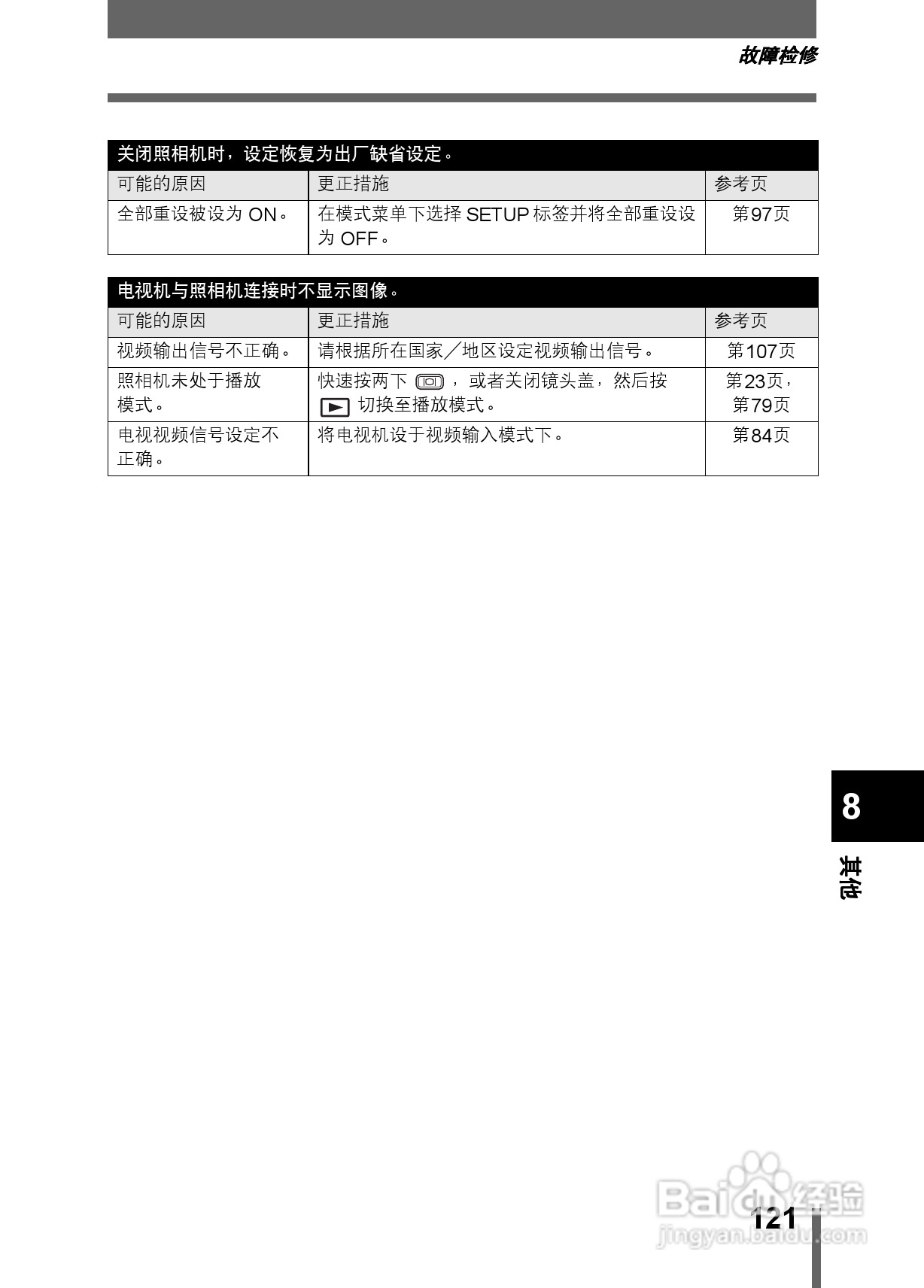 Olympus奥林巴斯X-200数码相机说明书:[13]
