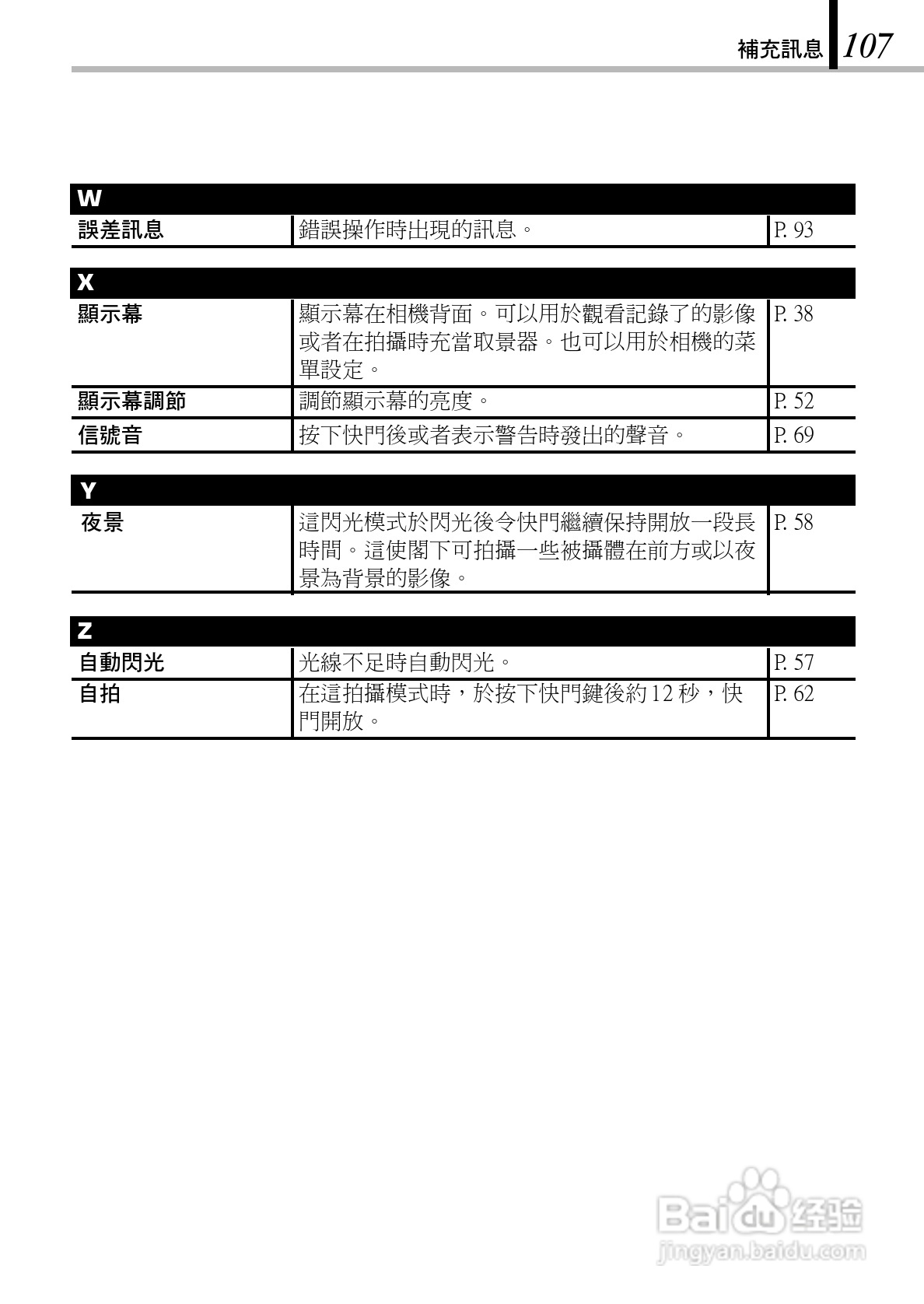 Olympus奥林巴斯C-150Z数码相机说明书:[11]