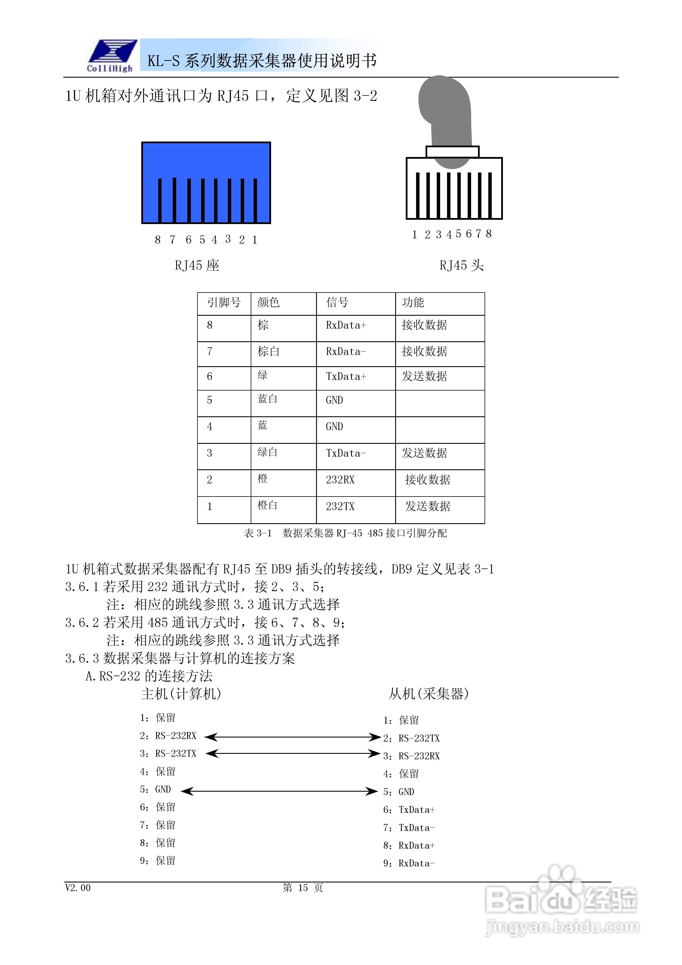 KL-S系列数据采集器使用说明书:[2]