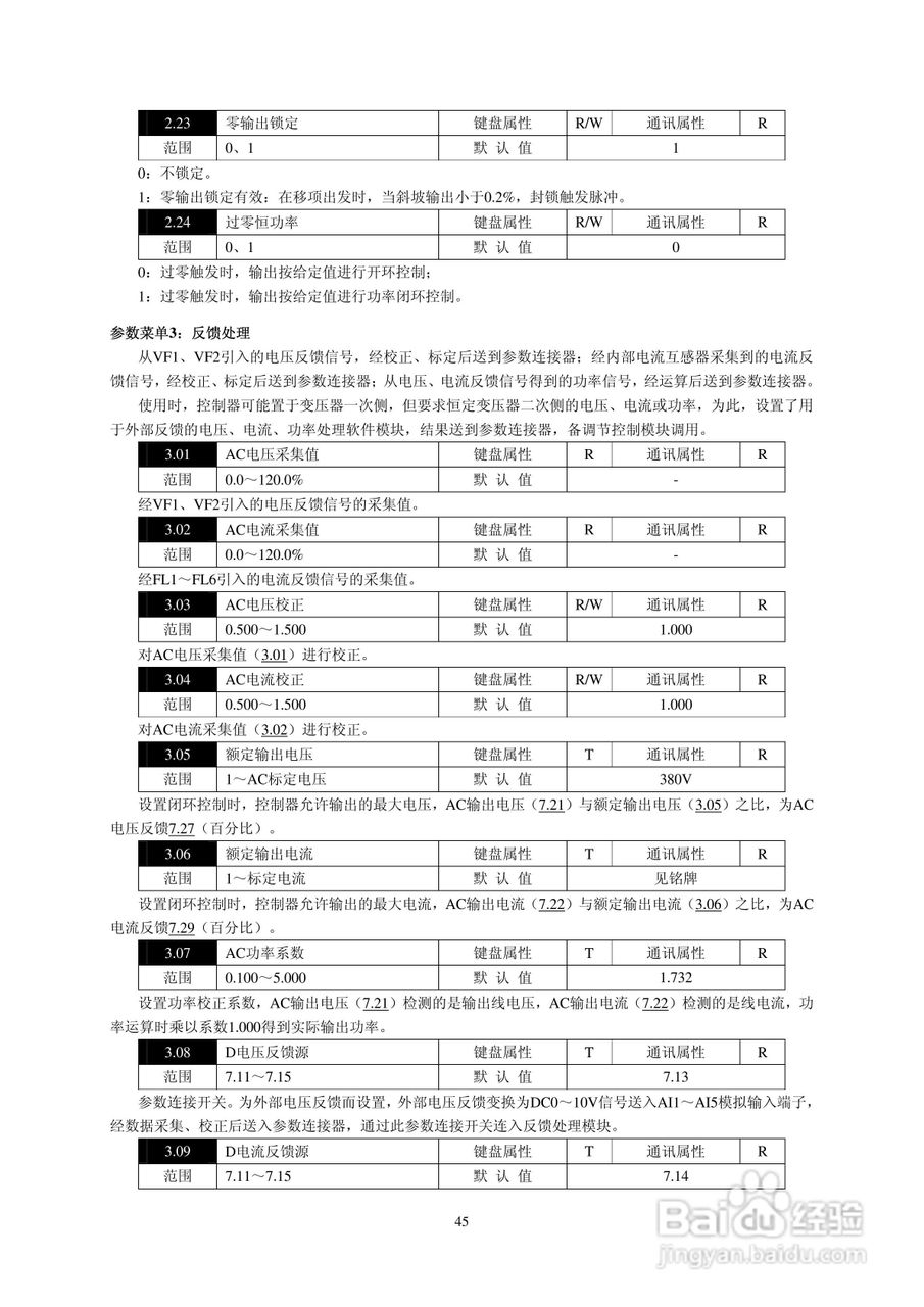 佳凯中兴JK3S三相全数字晶闸管功率控制器说明书:[5]