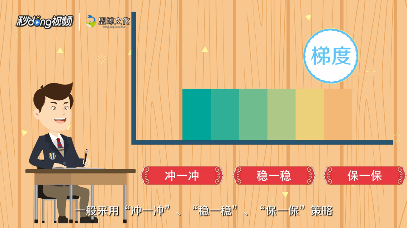 平行志愿填报技巧有哪些