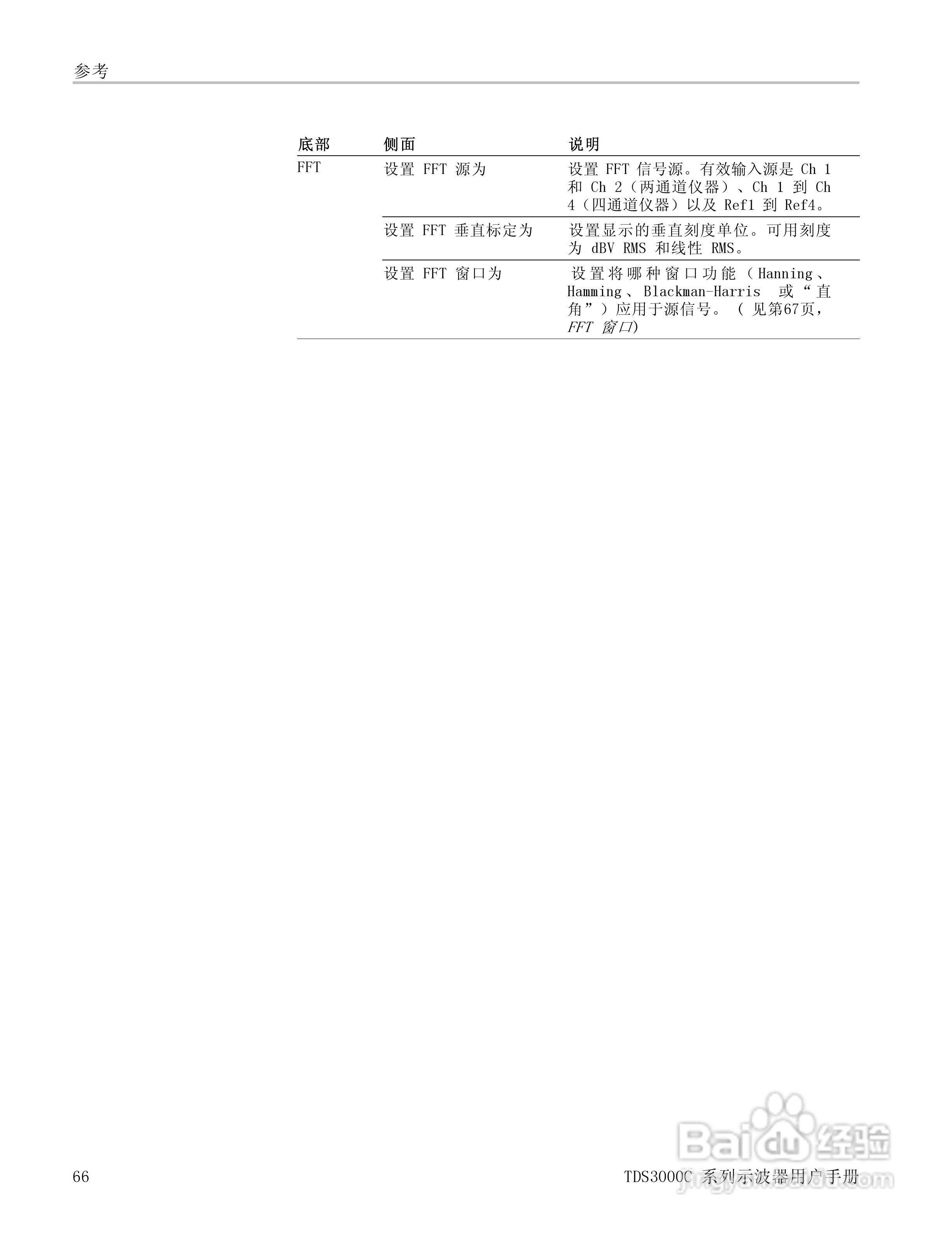 泰克TDS3054C数字荧光示波器用户手册:[9]