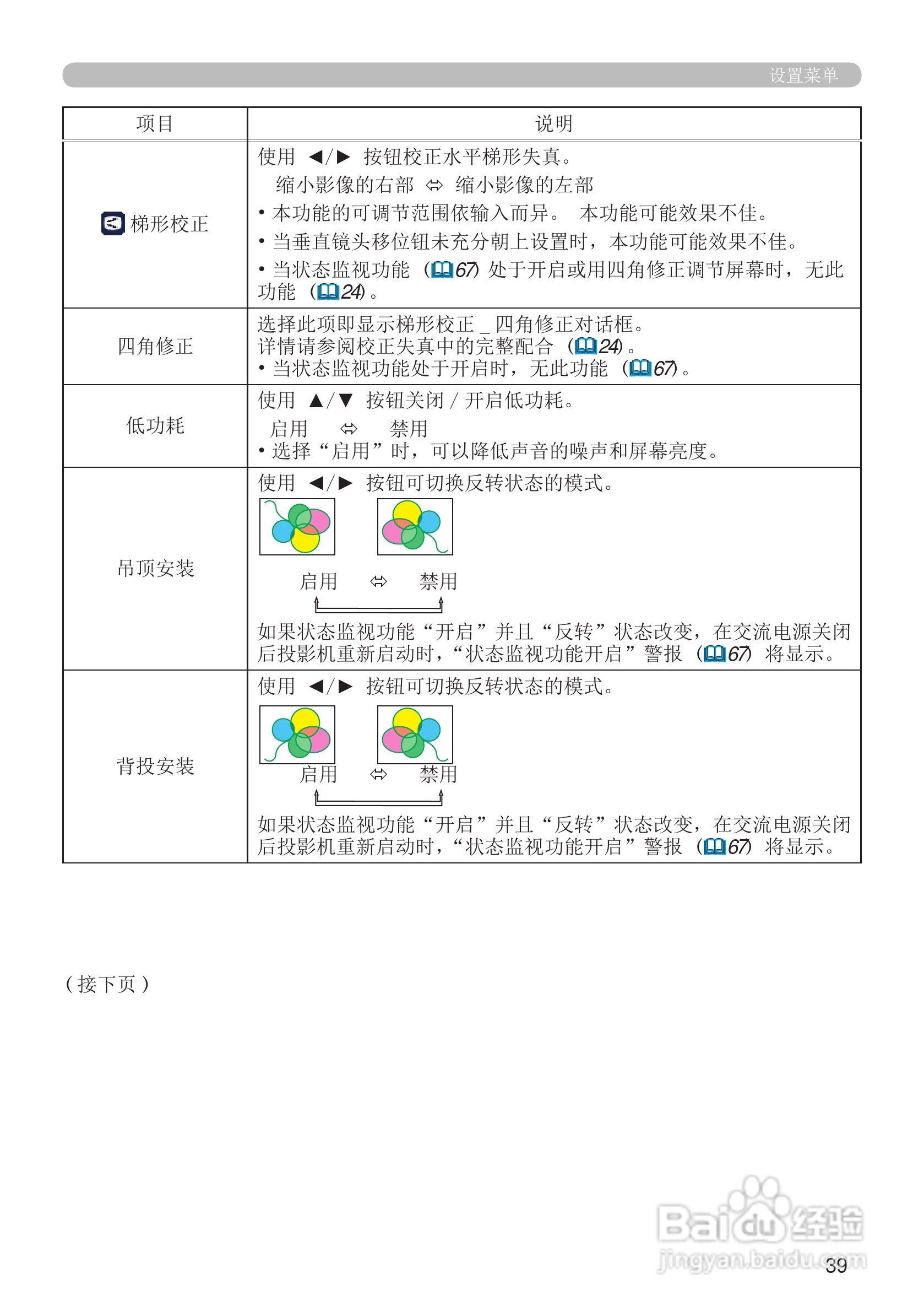 富可视IN5122投影机使用说明书:[5]