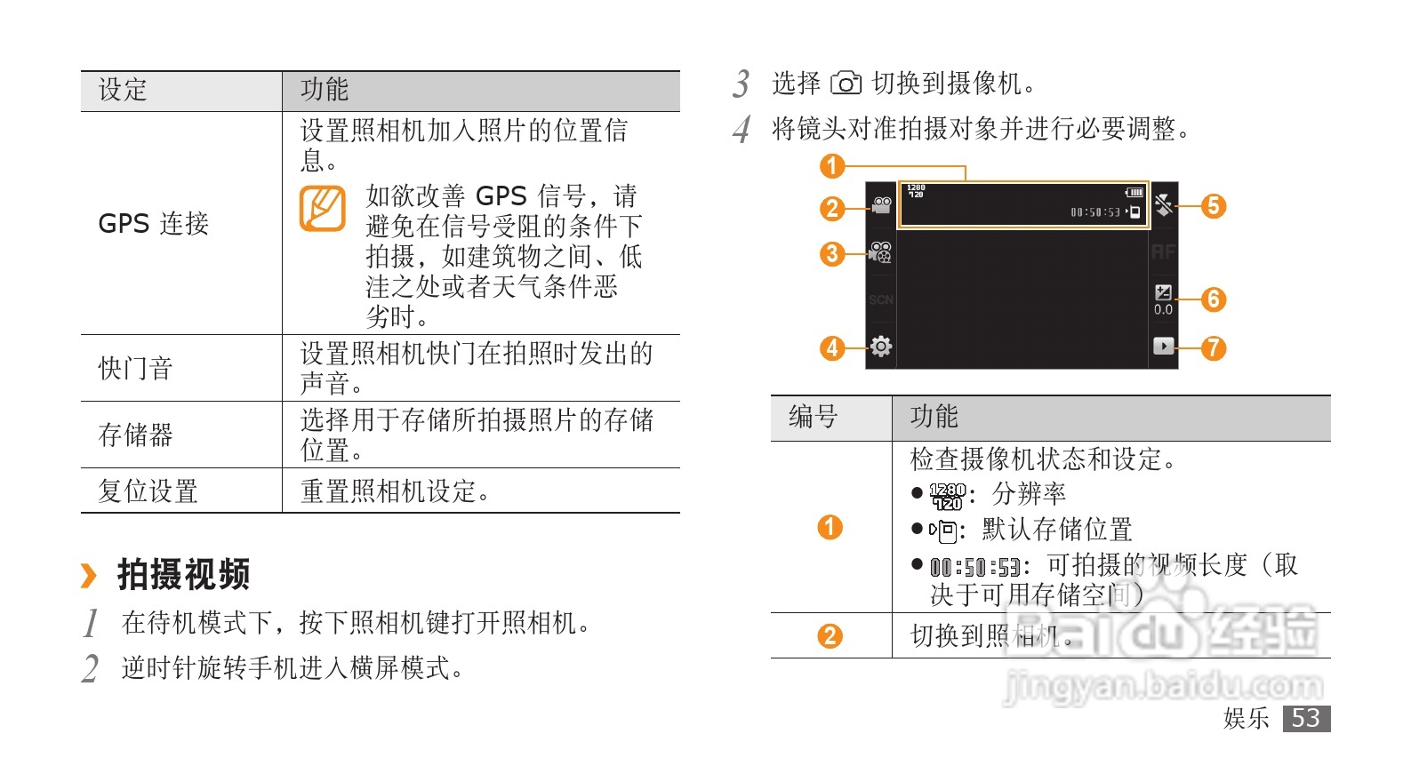 三星SCH-F859手机使用说明书:[6]