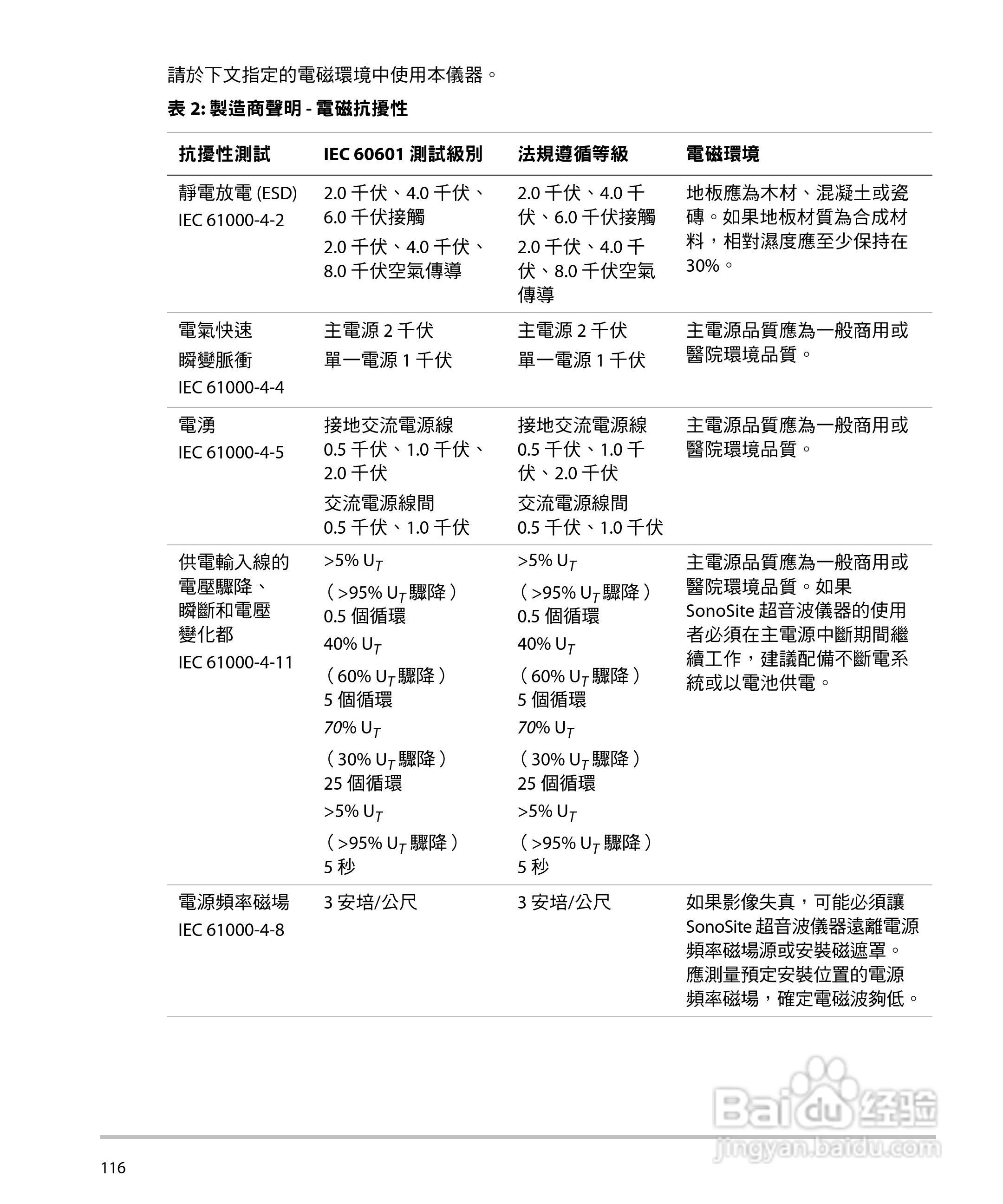 SONOSITE M-TURBO超音波仪器使用手册:[13]