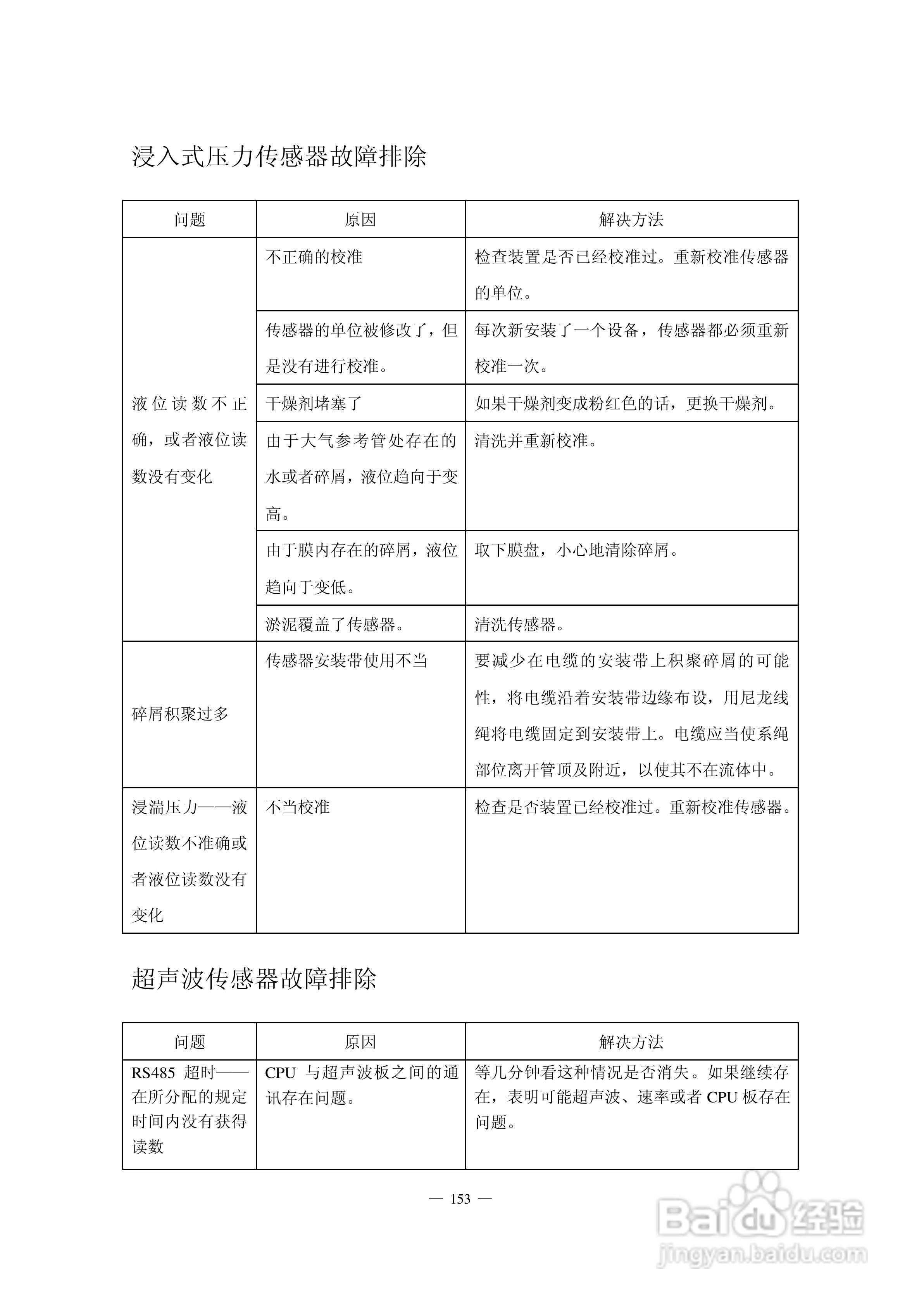 HACH 950 型流量计使用说明书:[17]