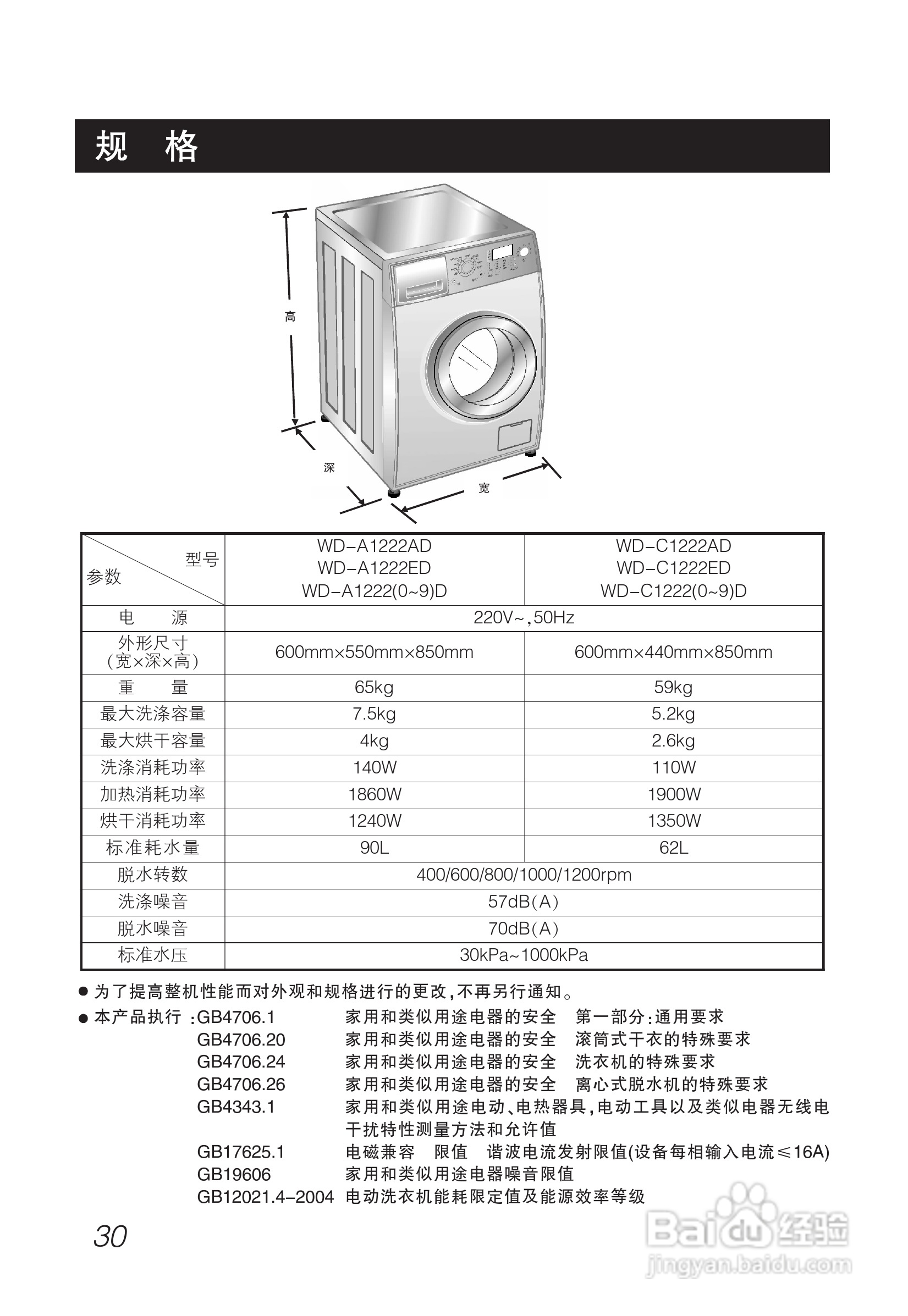 LG WD-C1222ED洗衣机使用说明书:[3]