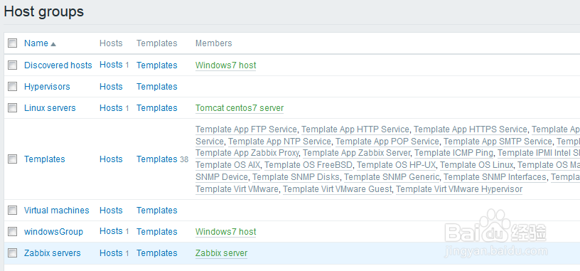 如何在zabbix的web管理中激活主机分组？