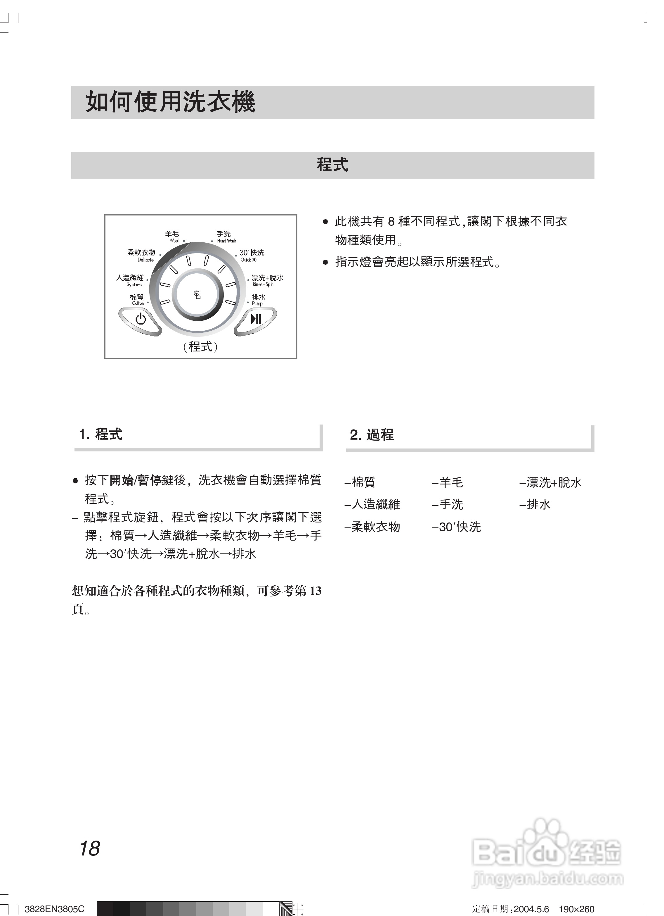 LG WD-65130NP洗衣机使用说明书:[2]