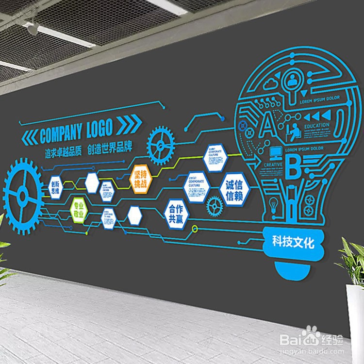 为什么企业要做前卫大胆的企业文化墙？