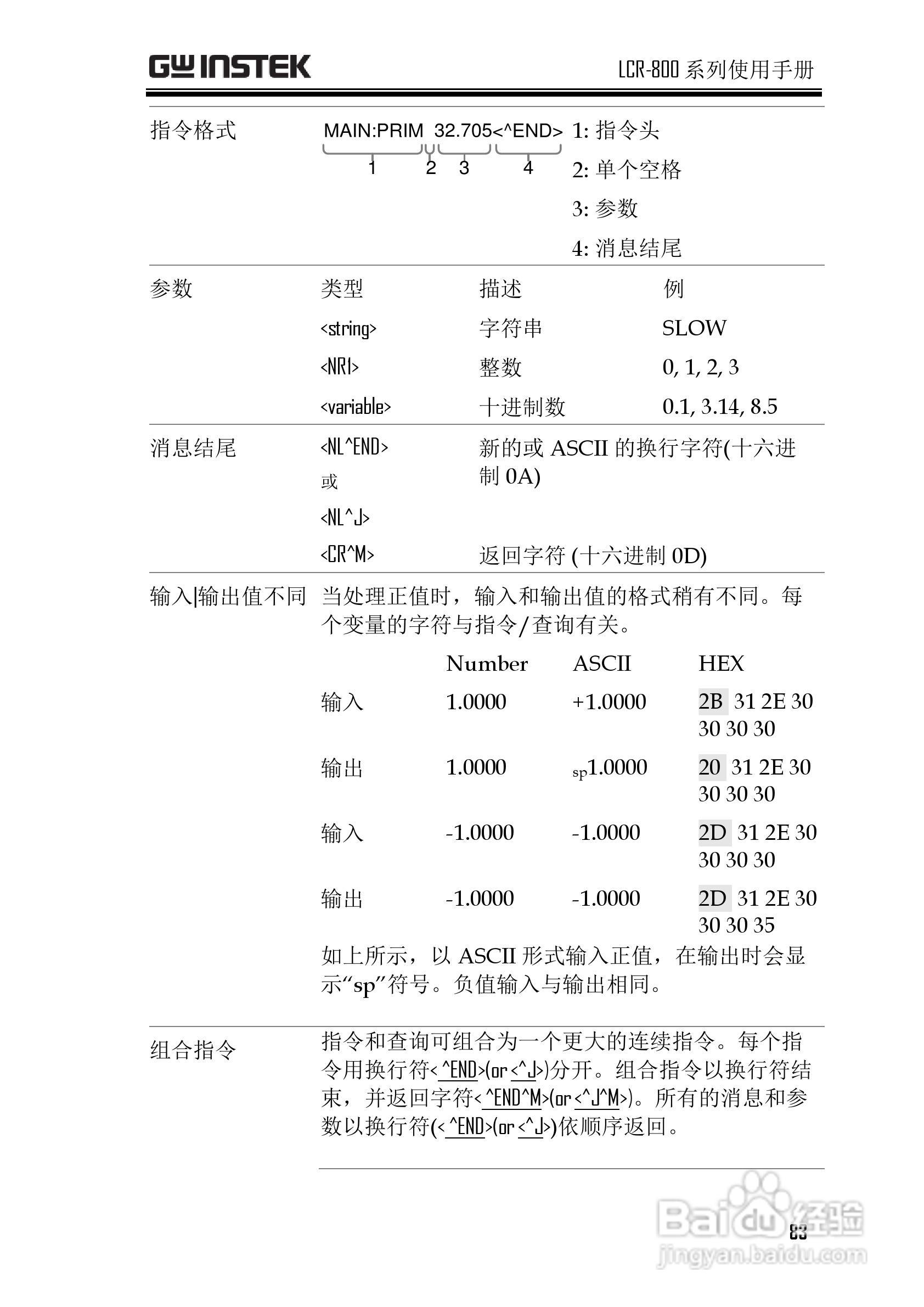 固纬LCR-817高精度LCR测试仪使用说明书:[9]