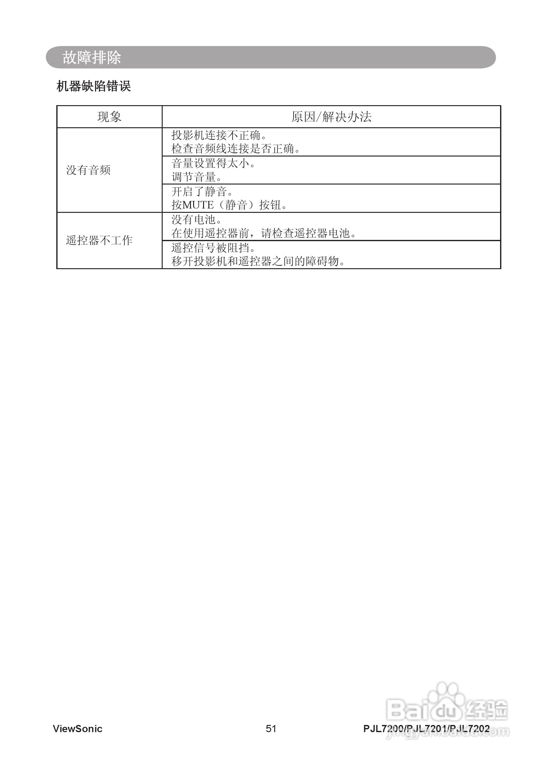 优派PJL7201投影机使用说明书:[6]