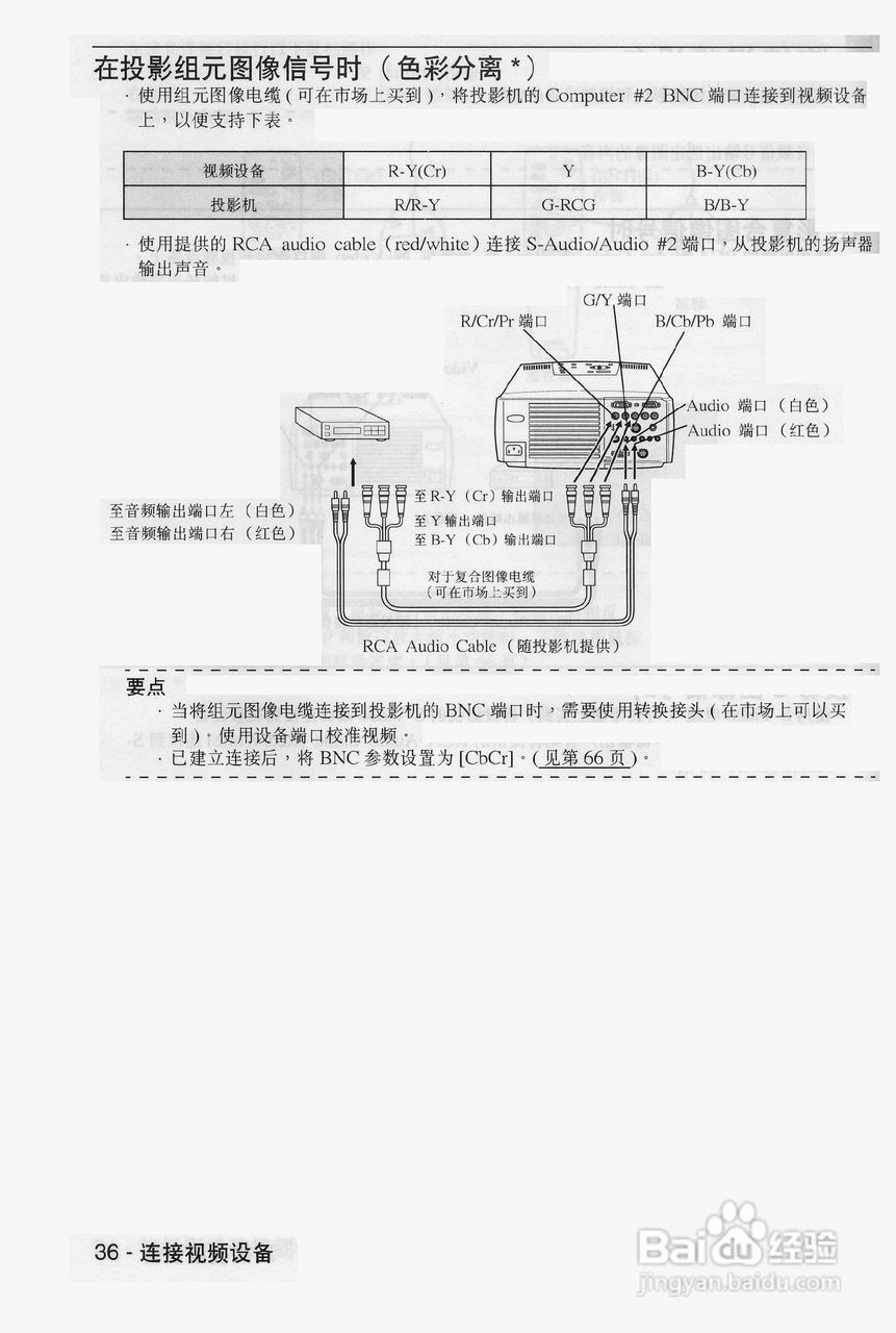 爱普生EMP-9100投影机使用说明书:[4]