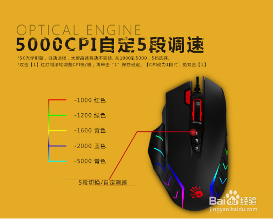 (教学指导)血手幽灵J95知识深度评测
